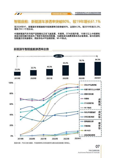 成都郫都区鑫欧乐企业管理咨询起亚对未来市场的预测，名爵汽车品牌文化的传播